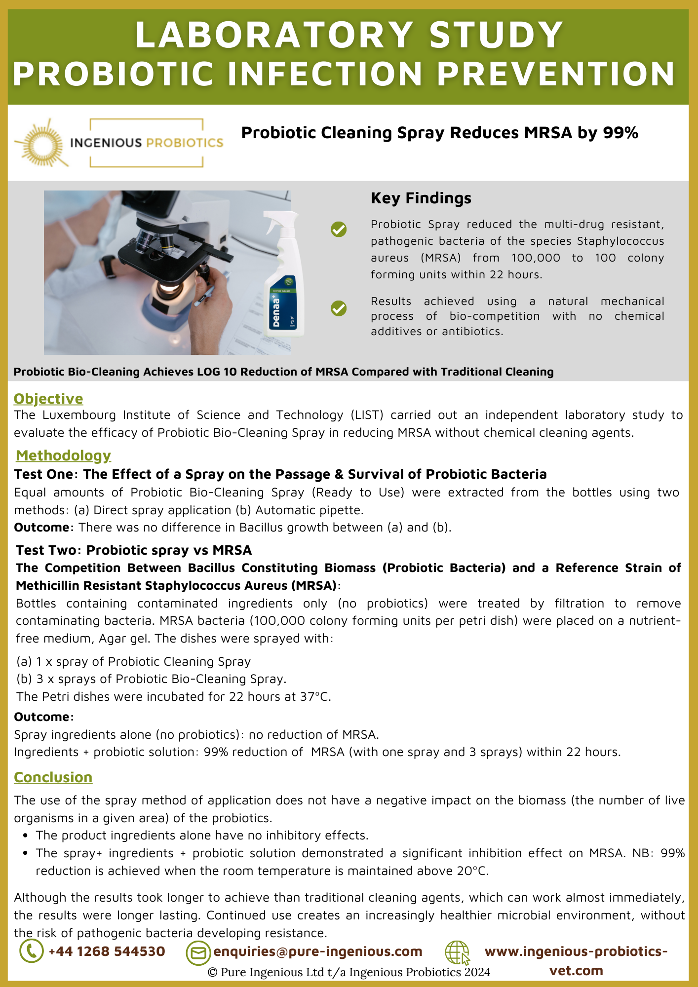 Laboratory Study - Probiotic Cleaning Spray Reduces MRSA by 99%