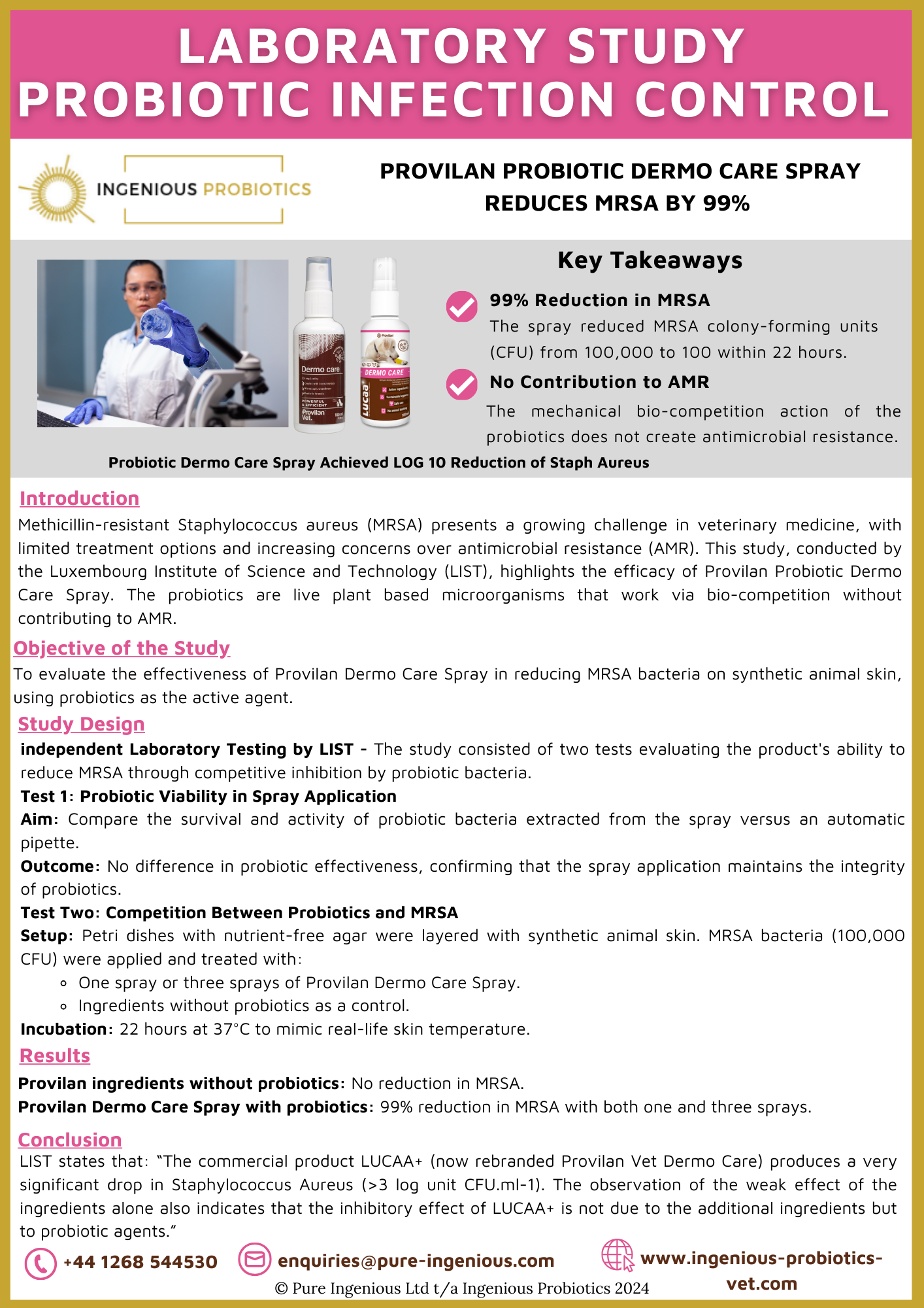 Laboratory Study - Probiotic Wound Spray Reduces MRSA by 99%